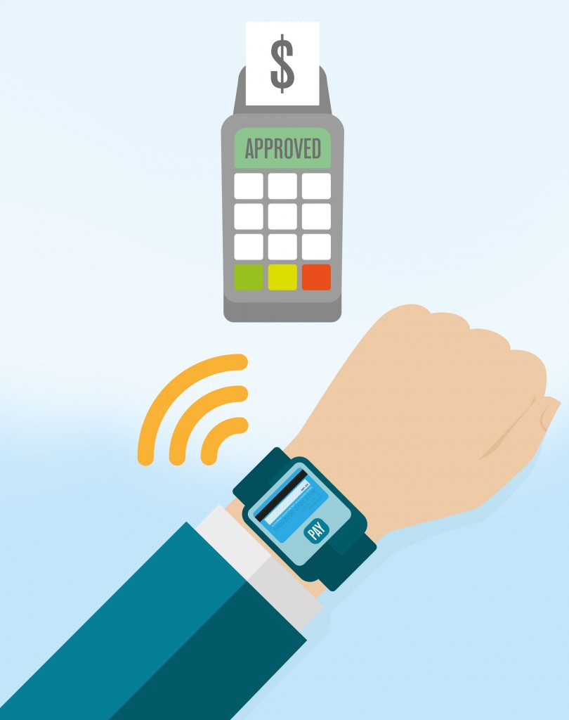 Wearable payments