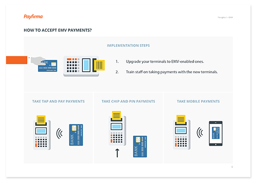 Accept EMV Payments