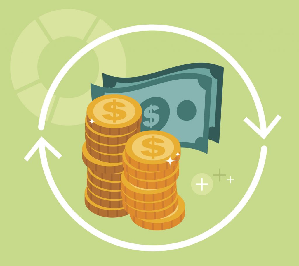 chargebacks