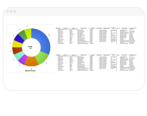 whitelabel_steps_report